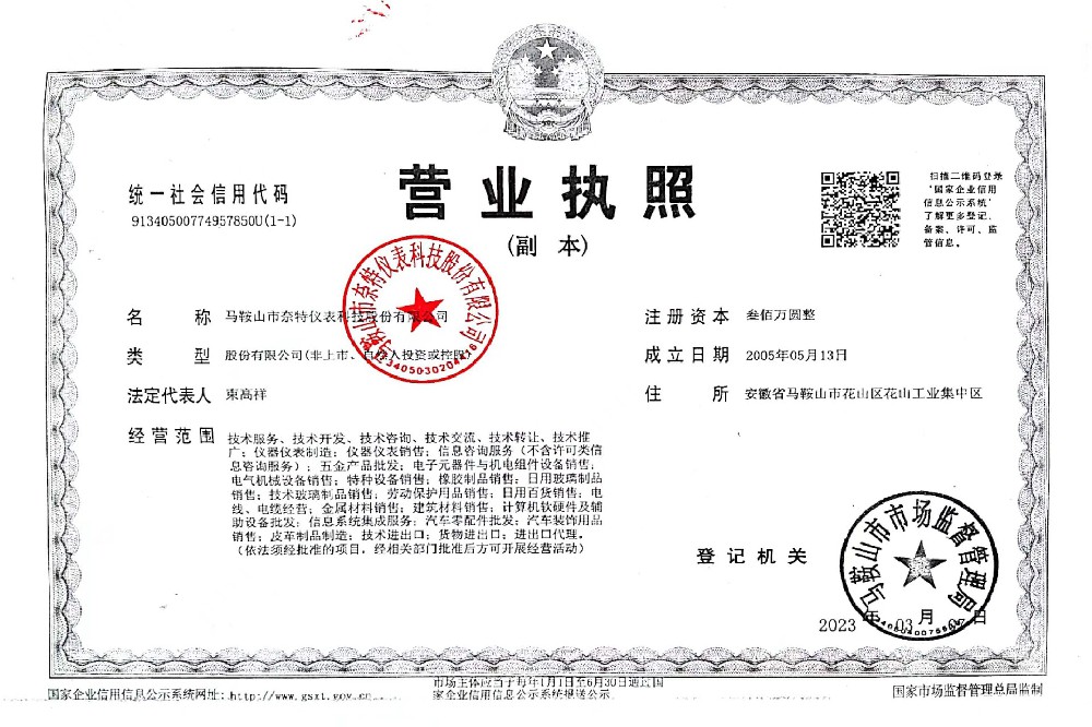 Company Business License 2023
